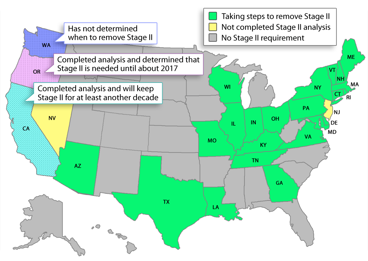 Map of Stage II implementation status for each US state